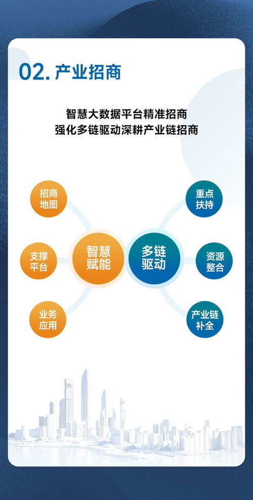 行業(yè)調(diào)整下房企轉(zhuǎn)型 夯實(shí)經(jīng)營基礎(chǔ)，運(yùn)營策略成關(guān)鍵